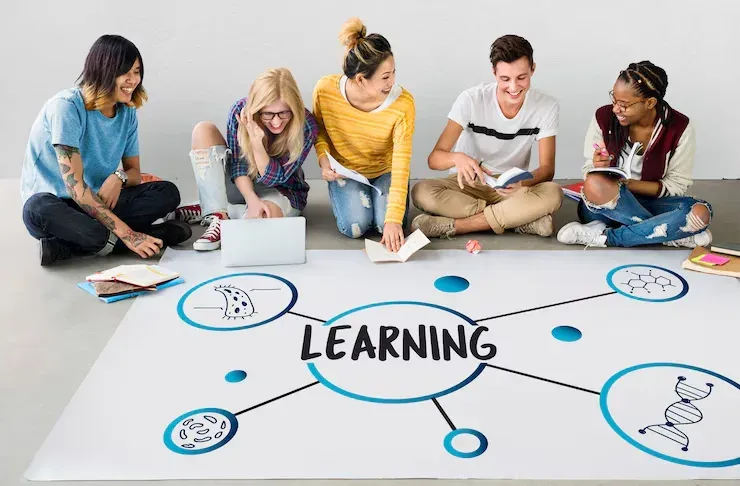 Students sitting on the floor around a mind map labelled Learning