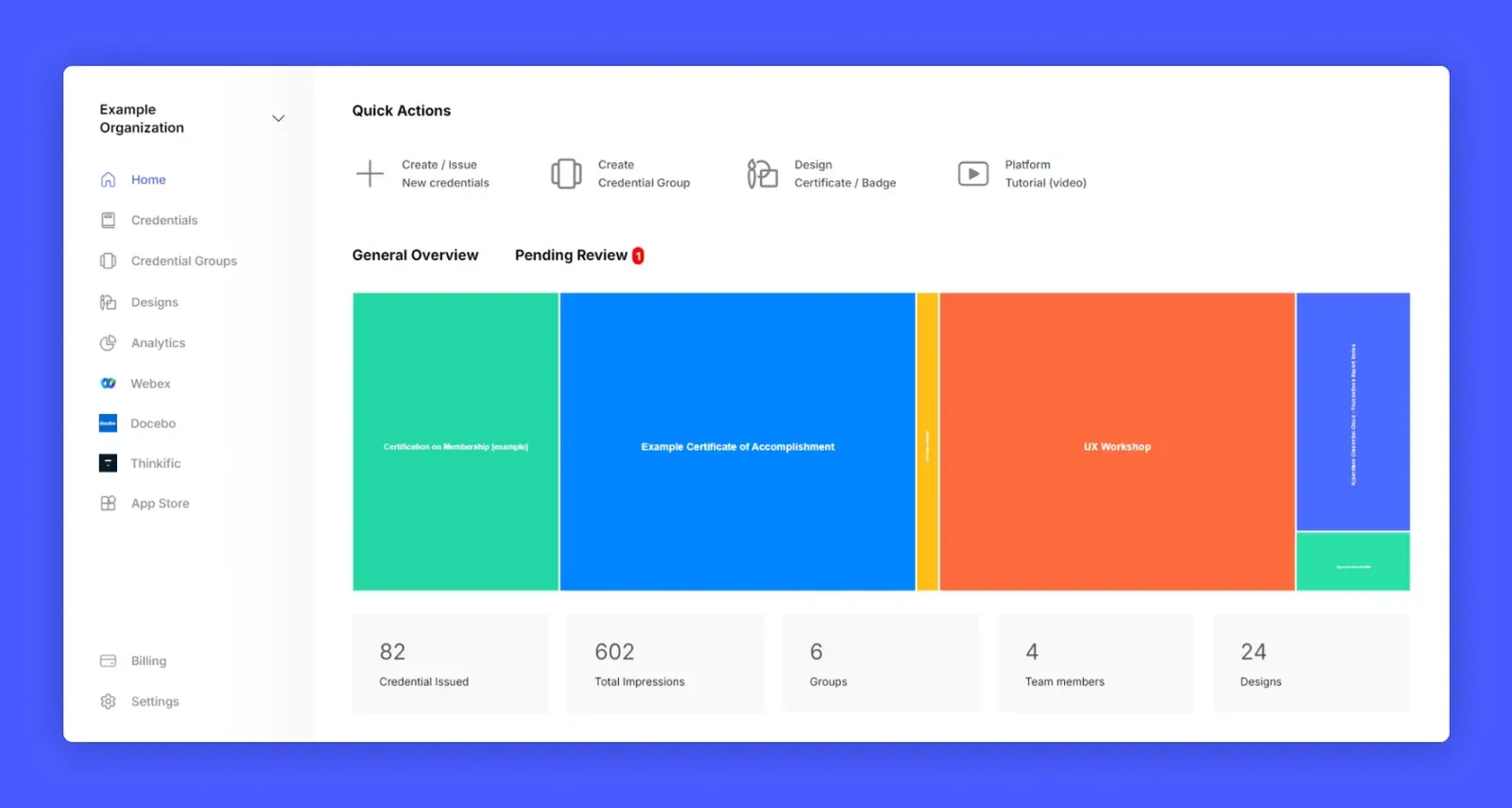 Hyperstack dashboard with quick actions, credential group overview and issuance stats