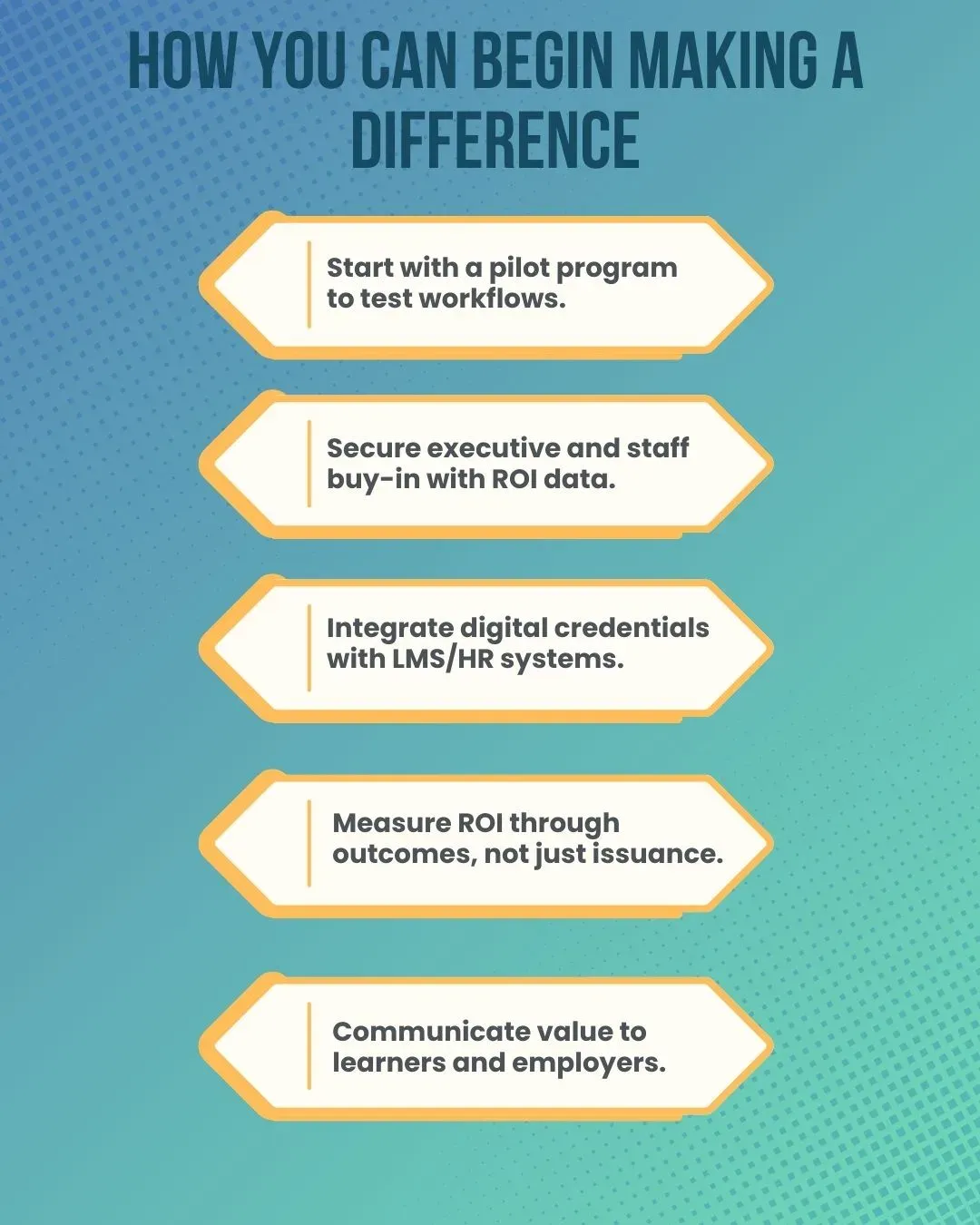 Five first steps: pilot program, buy-in, LMS and HR integration, ROI measurement, communicating value
