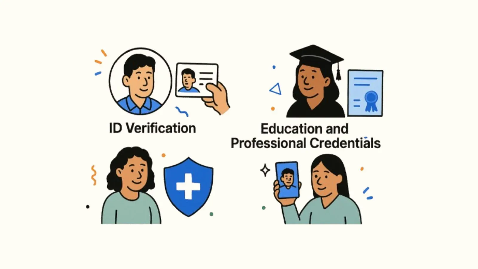Illustrated uses of digital credentials: ID verification, education and professional credentials, health and mobile ID