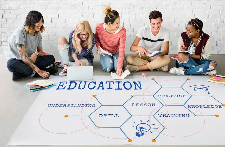Students sitting on the floor around a mat reading Education, Lesson and Training