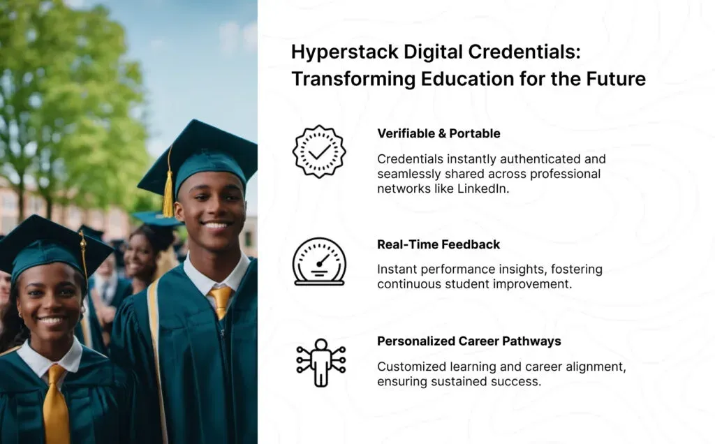 Smiling graduates beside Hyperstack features: verifiable credentials, real-time feedback and career pathways