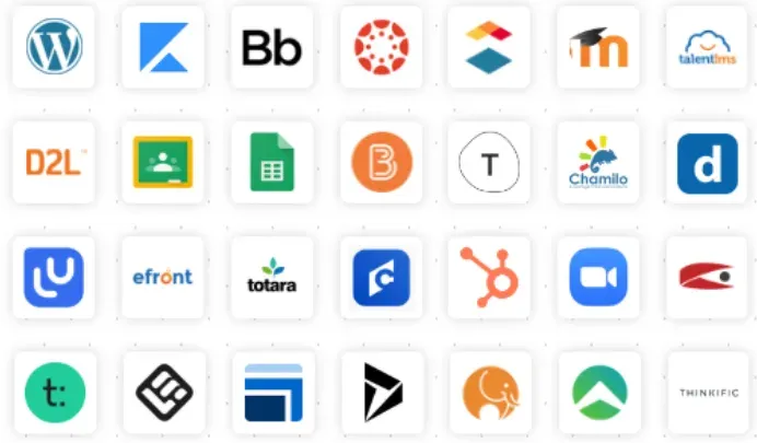 Grid of LMS and app integration logos including WordPress, Canvas, Moodle, HubSpot and Zoom