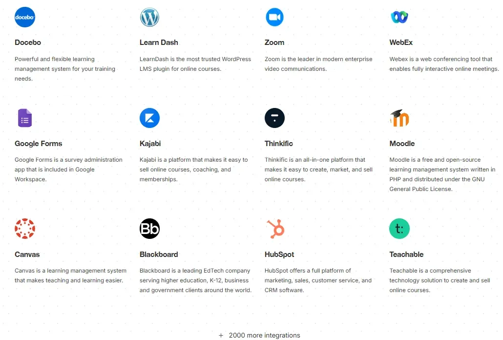 Integration cards for Docebo, LearnDash, Zoom, Webex, Moodle, Canvas, HubSpot and more
