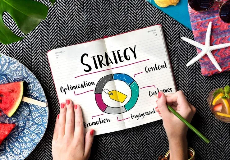Notebook with a strategy diagram of content, customer, engagement, promotion and optimization