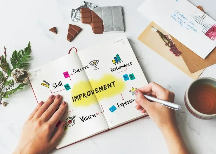 Hand writing an improvement mind map with skill, success and vision in a notebook