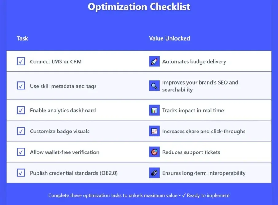 Optimization checklist pairing tasks like connecting an LMS with the value each unlocks